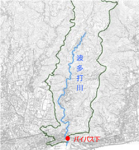 水質調査地点図