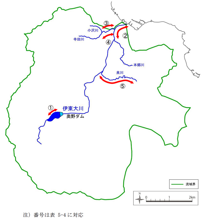 伊東大川リバーフレンドシップ登録団体活動位置図