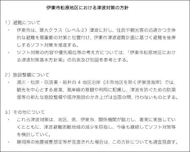 伊東市松原地区における津波対策の方針（平成29年11月、静岡県・伊東市）