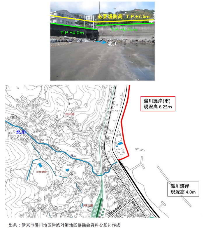 北川河口周辺の現況高