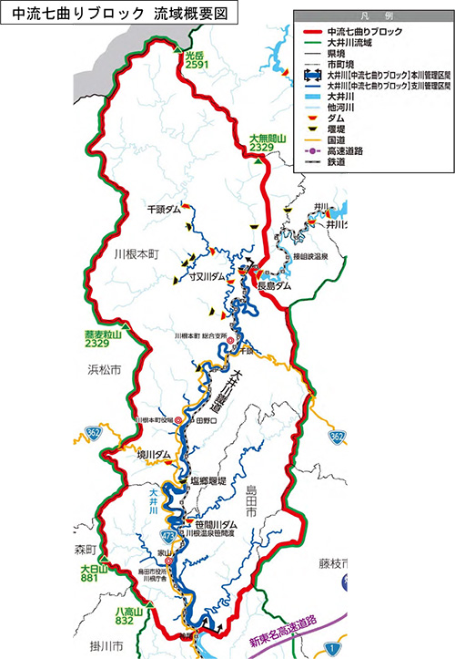 大井川水系中流七曲りブロック流域概要図