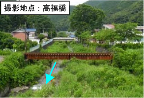 福用川