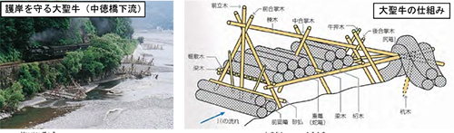 大聖牛