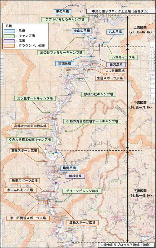 中流七曲りブロックの主な利用施設