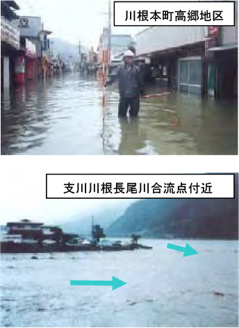 洪水の状況