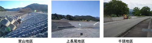 大井川中流域浸水対策事業による改修状況