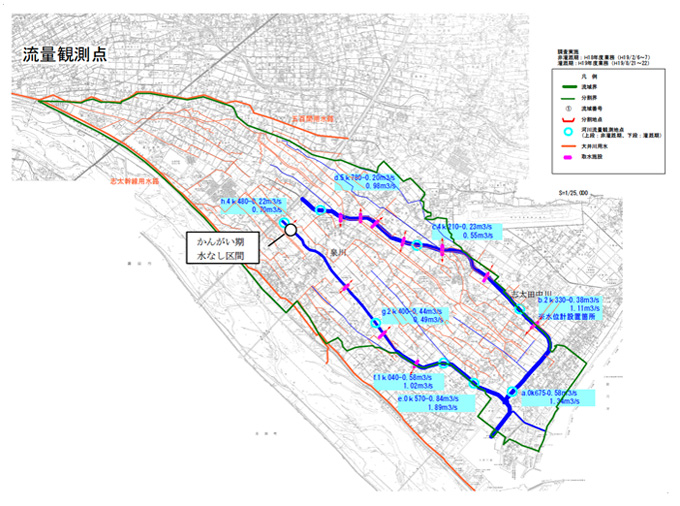 図2-5-29 河川流量観測地点