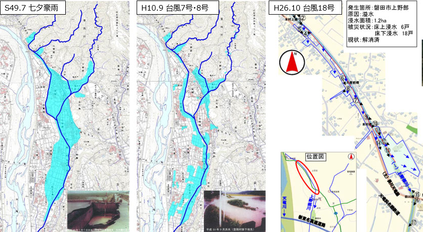 過去の主要な浸水被害