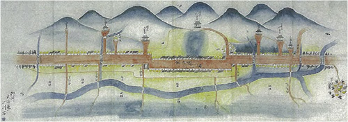 東海道二川宿絵図（江戸時代後期）