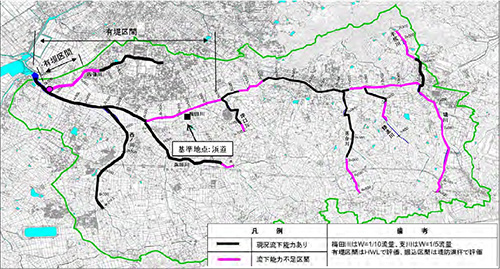 治水の現状と課題