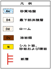 表層地質図の画像